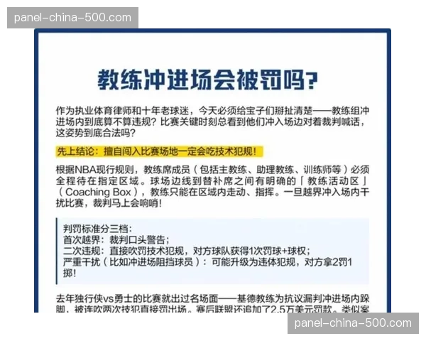 专访裁判主管：谈新赛季吹罚重点及对“防守接触”尺度的统一